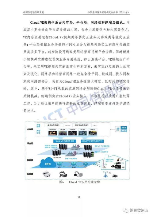 2018年中国虚拟现实应用状况白皮书 网络技术的研究与发展