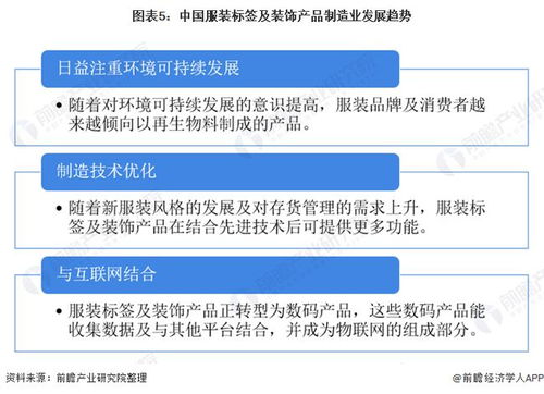 2020年中国服装标签及装饰产品市场现状与趋势分析 与互联网技术的融合与研究方向