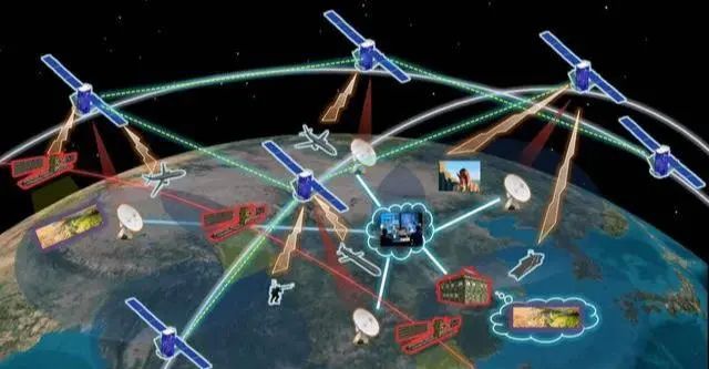 商业低轨通信卫星星座的发展态势及军事应用分析 网络技术视角